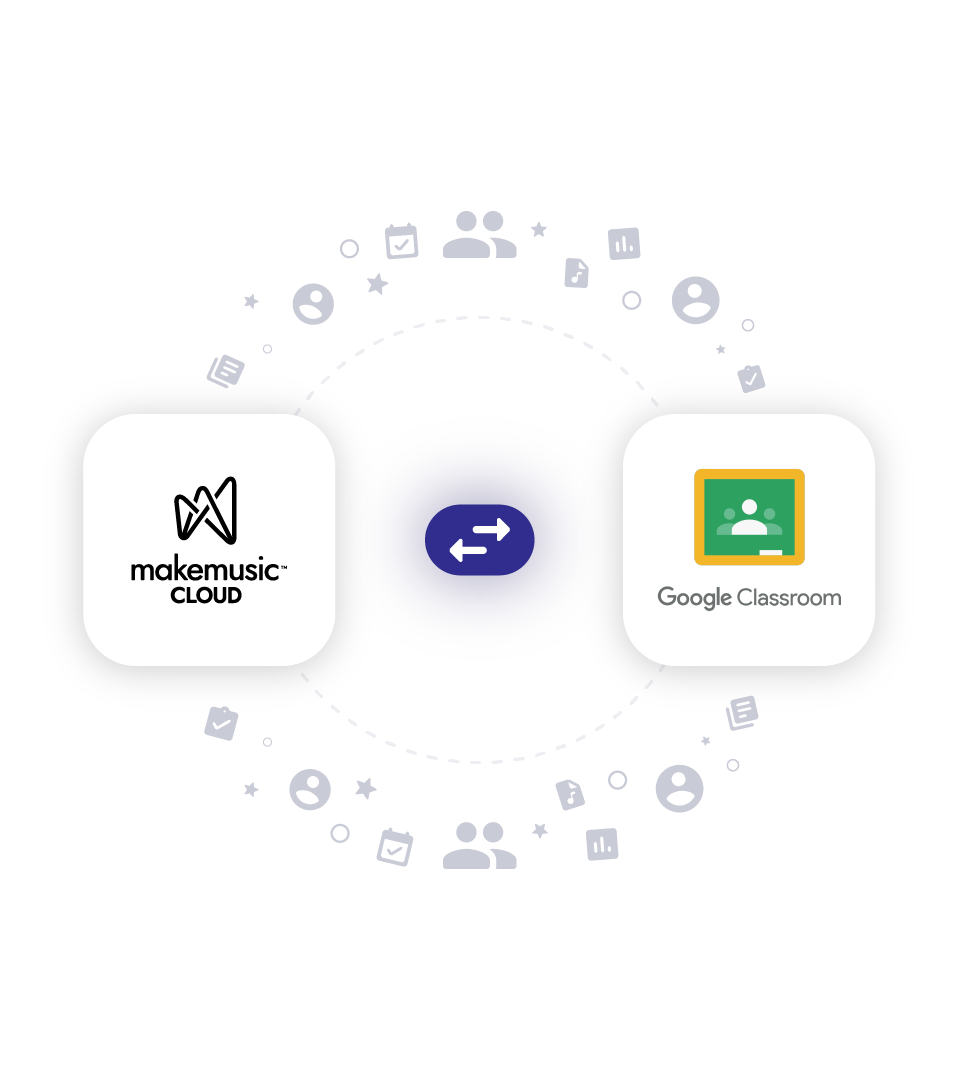Google Classroom Passback